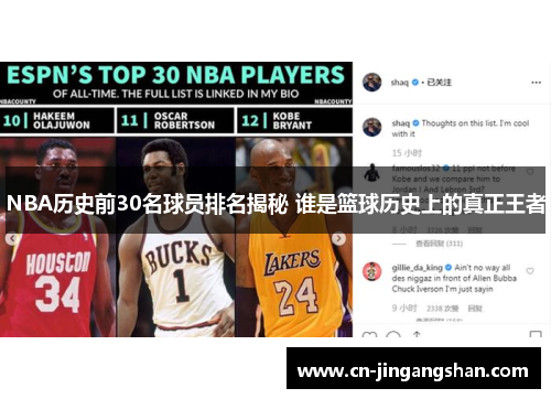 NBA历史前30名球员排名揭秘 谁是篮球历史上的真正王者